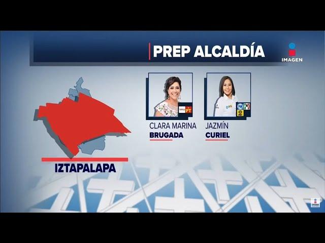 PREP en CDMX: resultados por alcaldías de las elecciones 2021 | Noticias con Francisco Zea