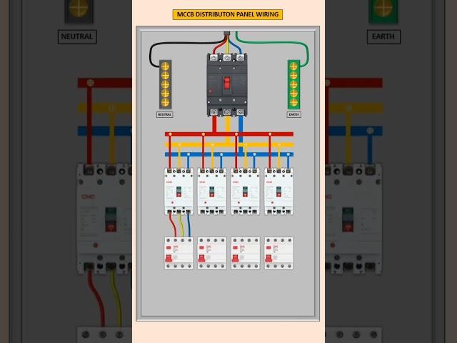 MCCB Distribution Panel Wiring