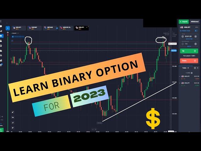 Binary Option  LIVE TRADING 2023-October 18