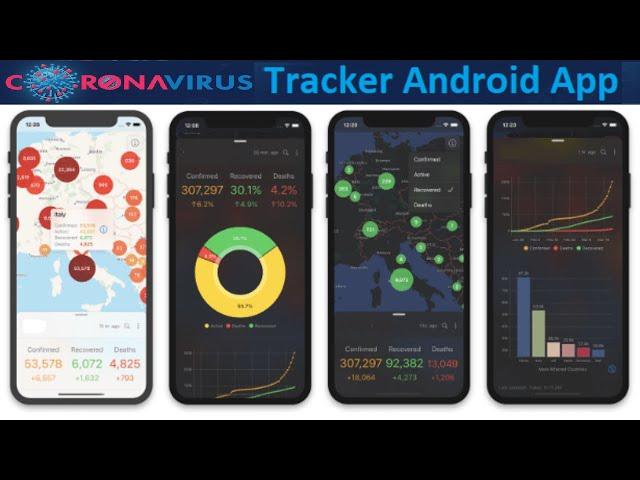 Coronavirus COVID19 Tracker Android App Project Realtime Data - Okhttp & REST API | Kotlin | PART 1