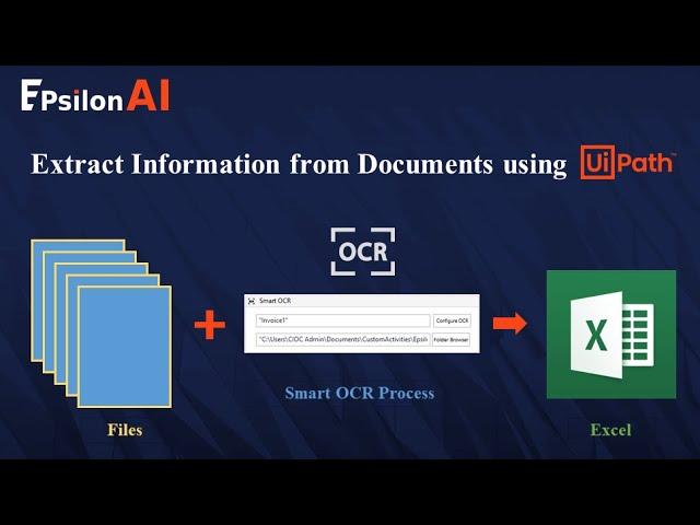 Smart OCR activity for UiPath [tutorial] step by step guide for PDF and other formats