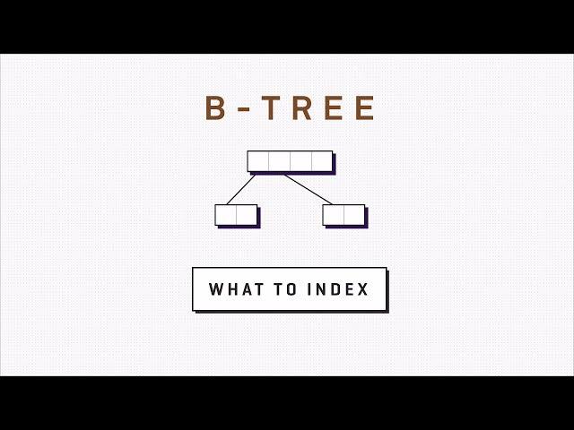 B-Tree Indexes