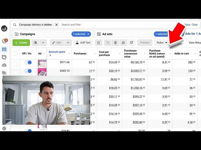 How to ACTUALLY Analyze Facebook Ads for Ecommerce