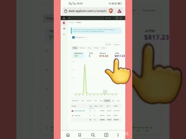 APPLOVIN HIGH ECPM KESE KARE APPLOVIN HIGH ECPM KESE BADAYA APPLOVIN ECPM TRICK