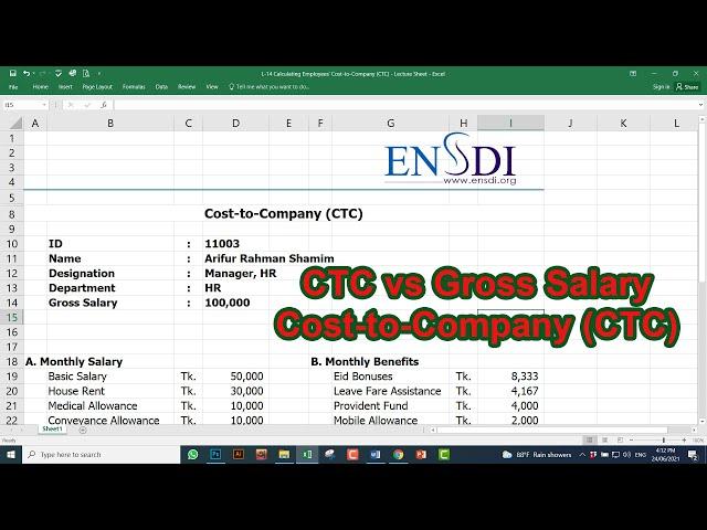 How to Calculate CTC Cost to Company