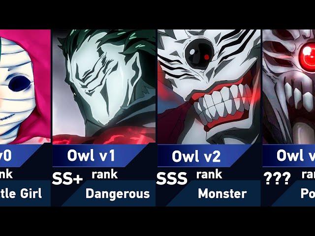 Evolution of One Eyed Owl in Tokyo Ghoul