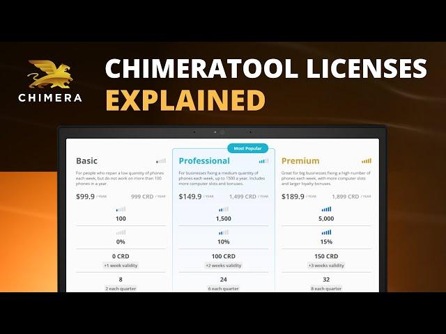 ChimeraTool licences EXPLAINED