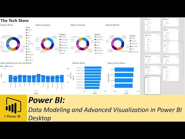 Power BI: Data Modeling and Advanced Visualization in Power BI Desktop