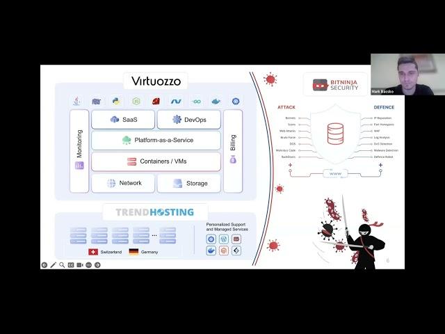 New threat vectors in hosting and cloud, and how to neutralize them