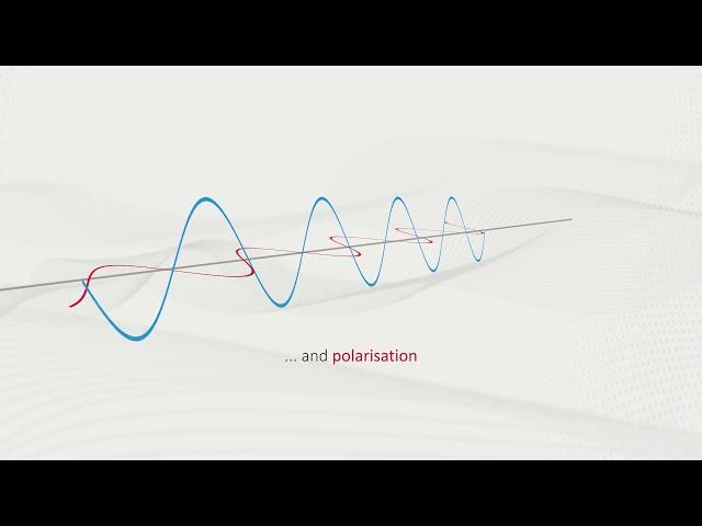 Direct Detection or Coherent? EFFECT Photonics explains