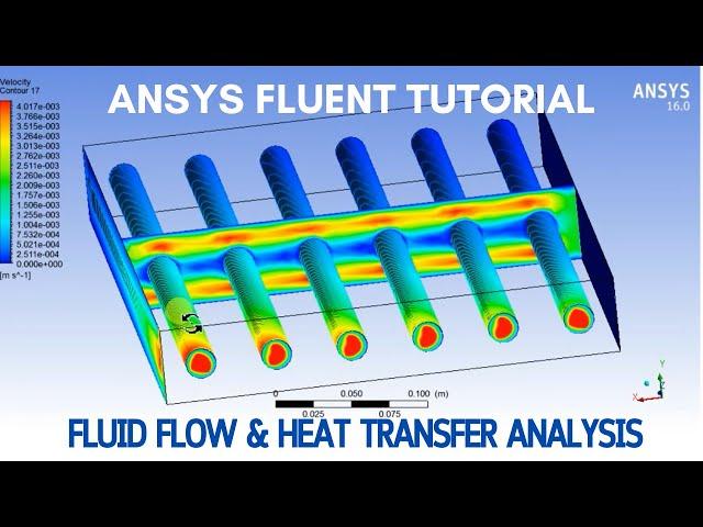 Fluid Flow and Heat Transfer Analysis | Cross Flow Heat Exchanger | ANSYS Fluent Tutorial | CFD