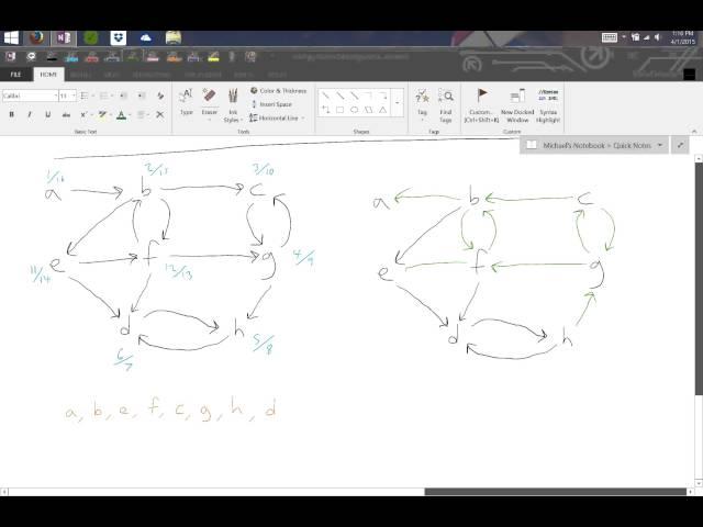 Strongly Connected Components - Harder Example