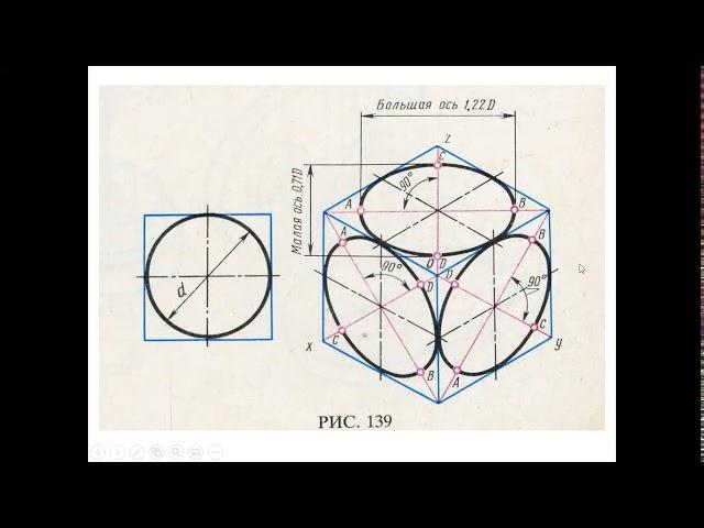9 граф раб  Изометричекие проекции окружности   mp4