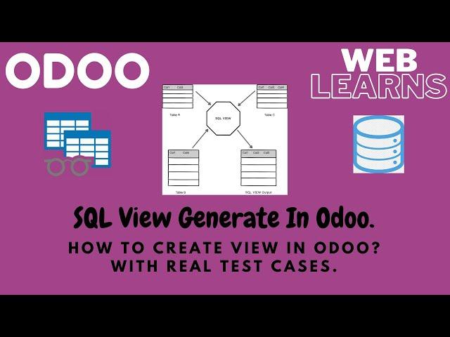 How to create dynamic view in Odoo | Postgresql view in Odoo