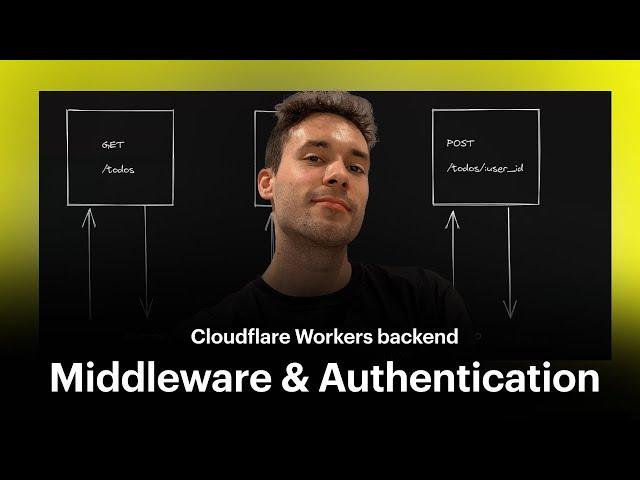 Middleware & Authentication | Cloudflare Workers backend