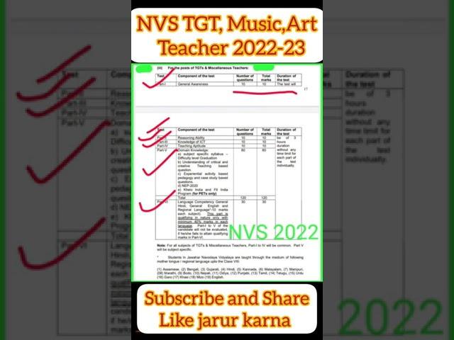 NVS TGT, Music, Art Teacher Exam Pattern 2022-23   #nvsmusic  #nvstgtmusic #nvsmusicexam2022