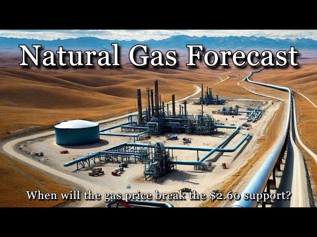 October 06  Weekly Gas Analysis and Forecast