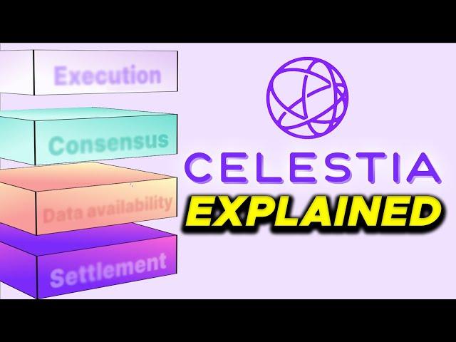 Celestia EXPLAINED (Animated Modular Blockchains)