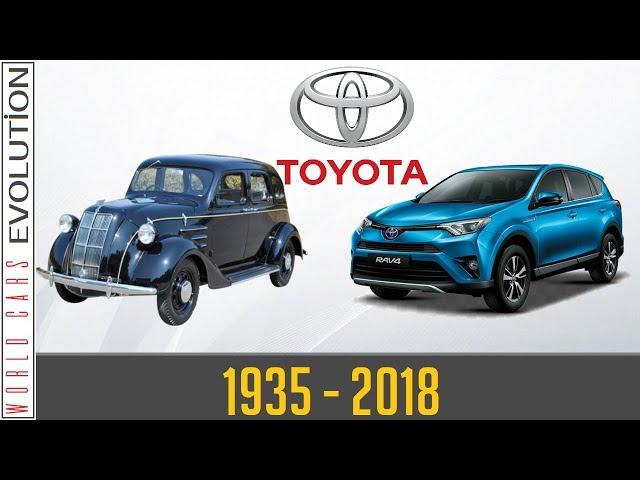 W.C.E - Toyota Evolution (1935-2018)