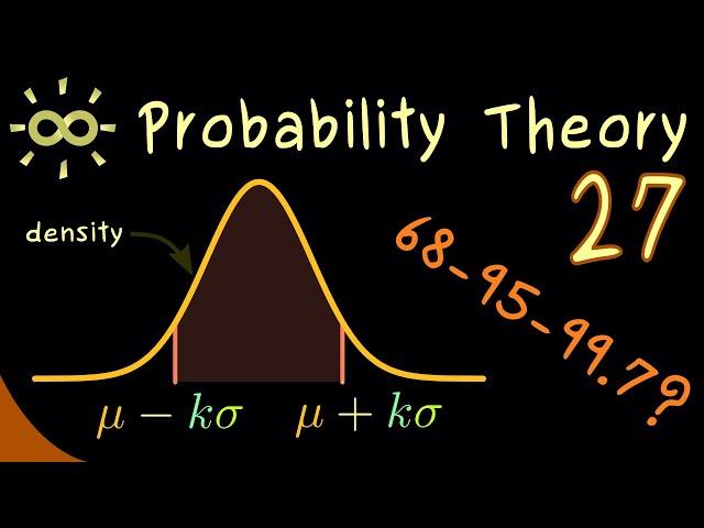 Probability Theory 27 | kσ-intervals [dark version]