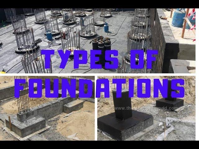 Types of Foundations in Building Design | Foundation Design