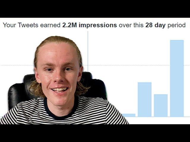 How to Get 5 Million Impressions on X/Twitter