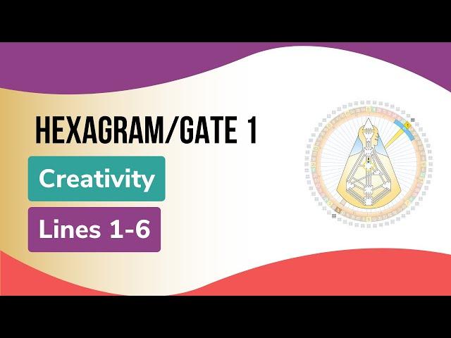 Hexagram/Gate 1, Creativity,  Lines 1-6: Human Design & The Book of Lines