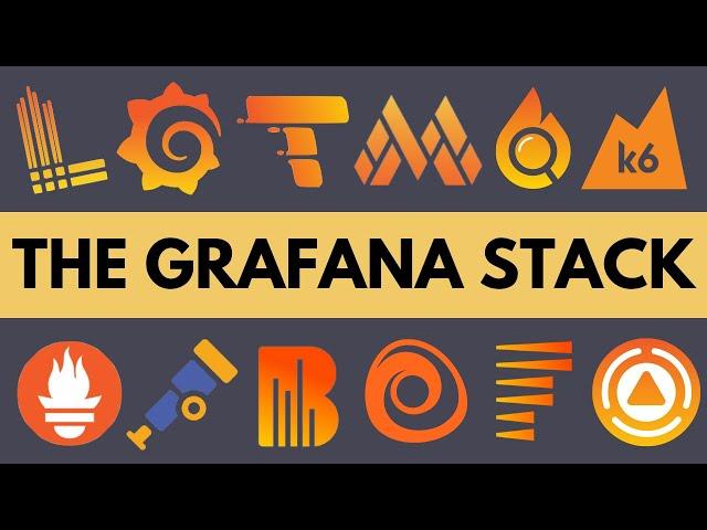 Open source observability explained - the Grafana Labs stack