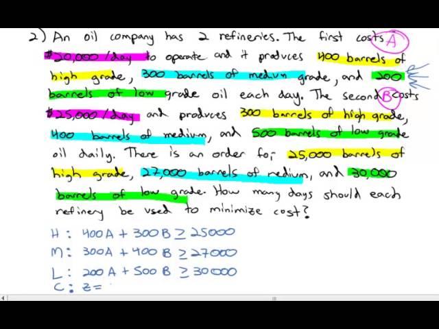 B.8 Minimization with the Simplex Method