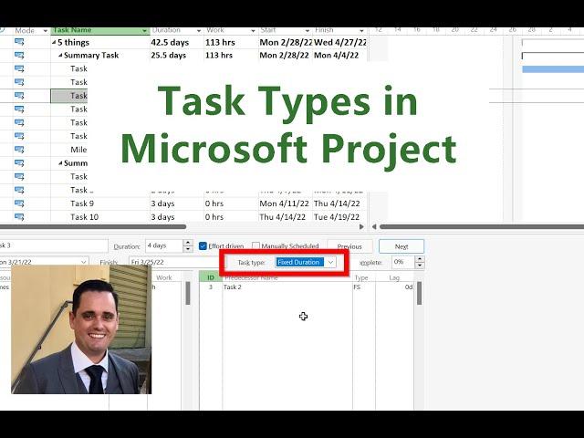 Fixed Duration in Microsoft Project vs Fixed Units