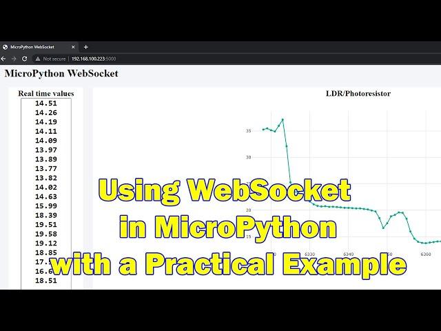 Using WebSocket in MicroPython - A Practical Example