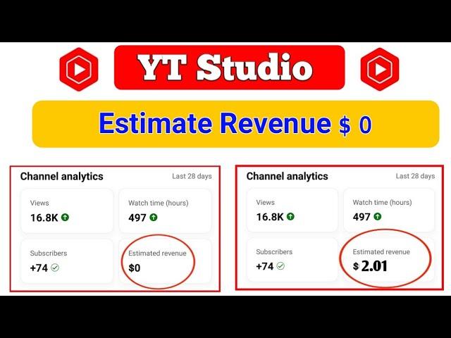 YouTube Channel Monetize On But Revenue Not Showing||Yt Studio Estimate Revenue Zero