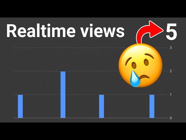 Why Your Small YouTube Channel Doesn't Get Any Views