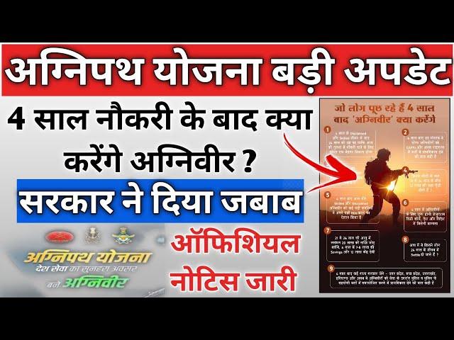 Agneepath Scheme 2022 | Agneepath Yojana Recruitment | 4 साल के बाद अग्निवीर क्या करेंगे नोटिस जारी