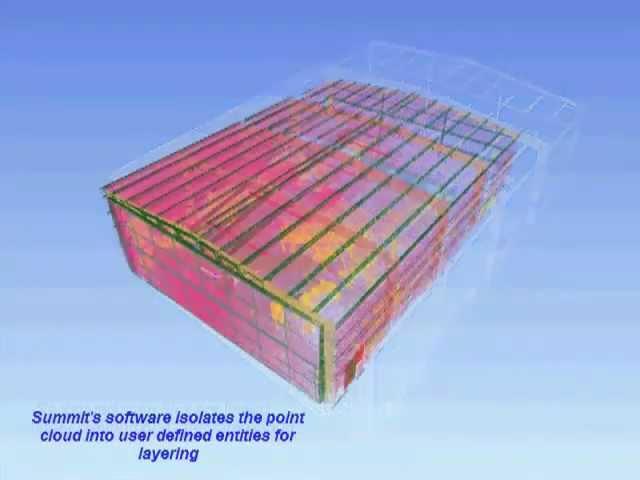 Faro Focus3D Laser Scan of Cessna 172 and hangar