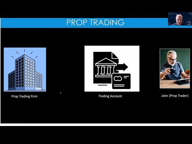 The Trading X Trading TechTalk #21 - Is Prop Trading For You?