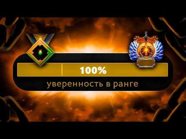 Вот что даёт 100% УВЕРЕННОСТЬ в рейтинге !