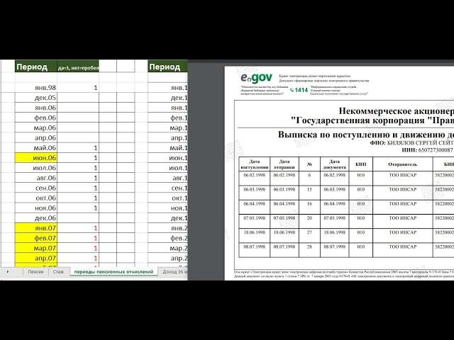 Казахстанский стаж, ребёнок в стаже, Казахстан, 15 сентября 2020