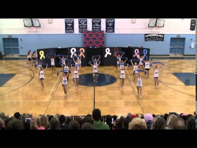 BELIEVE - Cancer Dedication Dance by NWP Dance Team