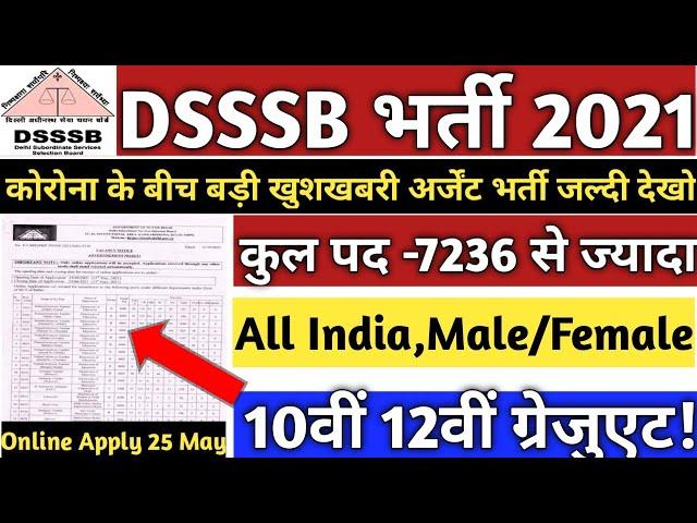 DSSSB Vacancy-2021 for PRT & TGT | Eligibility Criteria,Age, Exam Date & Pattern| 