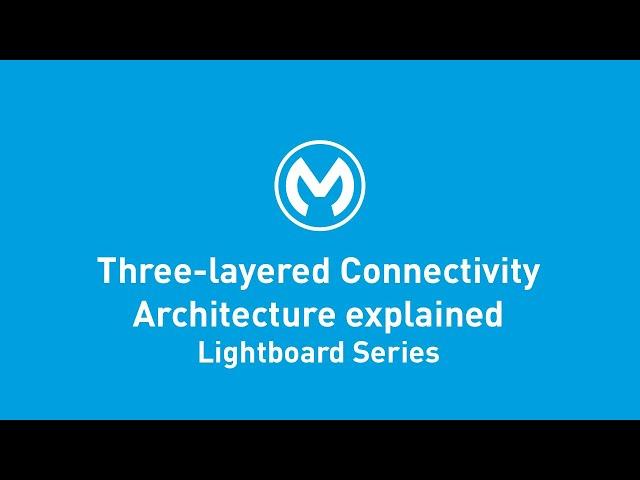 Three-layered Connectivity Architecture Explained | Lightboard Series