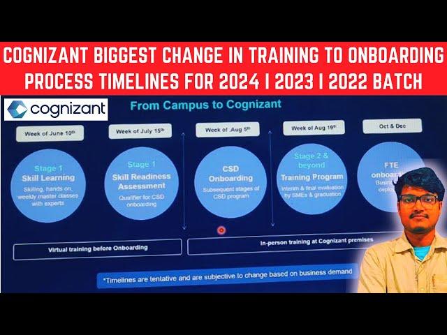 COGNIZANT BIGGEST NEW CHANGES IN TRAINING TO ONBOARDING PROCESS TIMELINES FOR 2024, 2023, 2022 BATCH