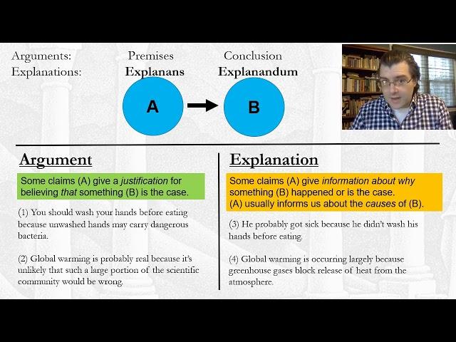 Arguments vs. Explanations - Part 1