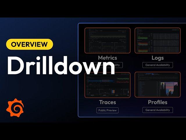 Drilldown apps: An improved queryless experience for faster insights into your observability data