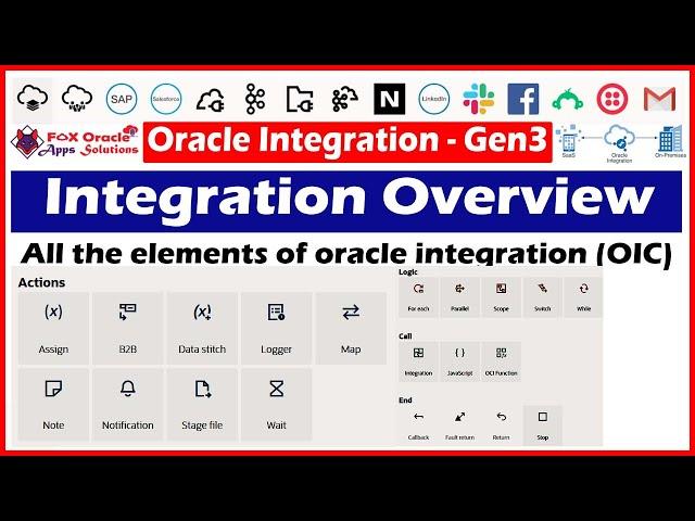21. Basic overview of oracle integration generation 3 | Oracle Integration Actions | OIC Tutorials