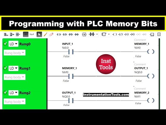 Programming with PLC Memory Bits - Simple Explanation