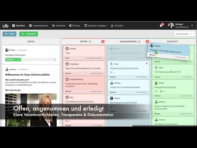 Überblick - Online Demo der einfachen Lösung für interne Kommunikation & Koordination