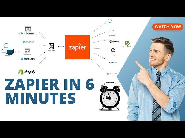 6 Minute Zapier Review: Automate Your Work Life