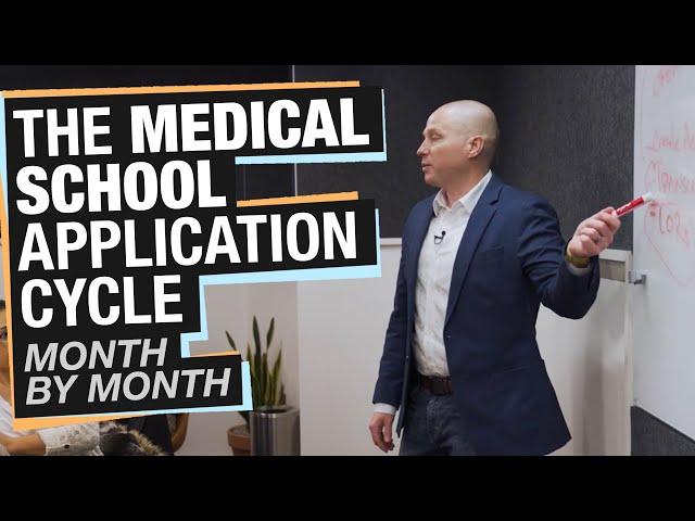 Walking You Through the Med School Application Timeline | Premed Workshop