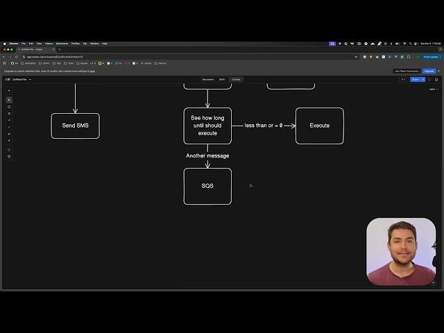 How I Implemented a Long-lived Timeout that Scales